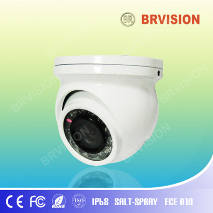 Dome IR Camera with Compact Size