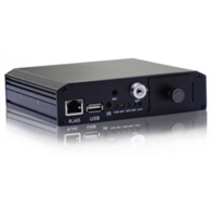 Economical SD Card Mobile DVR CCTV DVR
