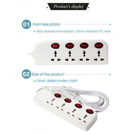 Electrical Power Sockets, Power Outlet