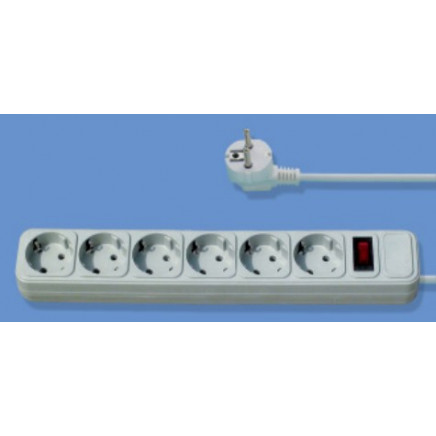 European Power Outlets