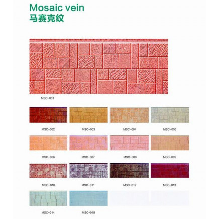 External Wall Decorative Panel