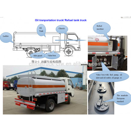Foton Mini 4X2 Refueling Tank Truck