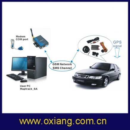 GPRS GSM Two Ways Car Tracker Software