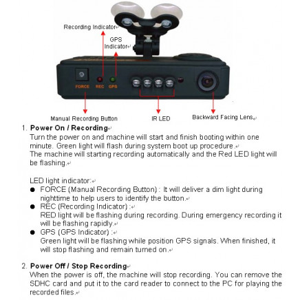 GPS Car Video Recorder
