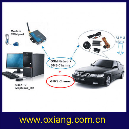 Google Map GPS Satellite Tracking Software Support SMS and GPRS