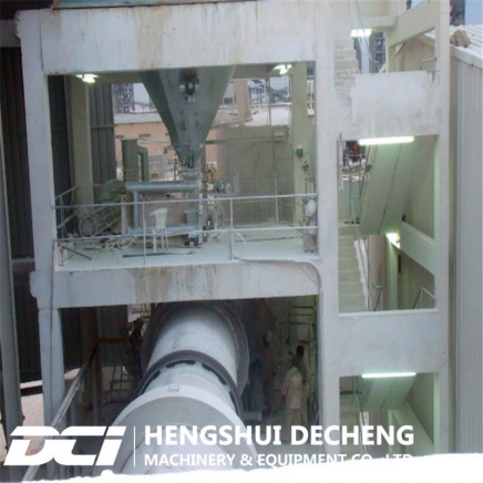 Gypsum Equipment