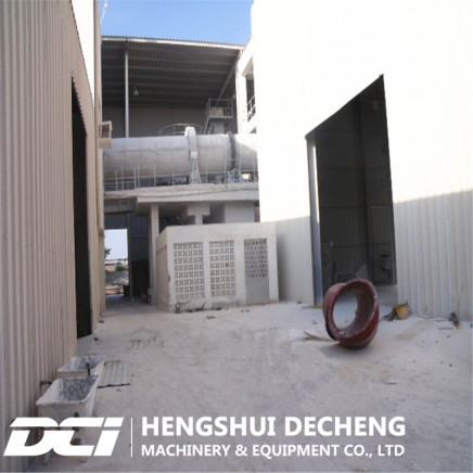 Gypsum Grinding Machine