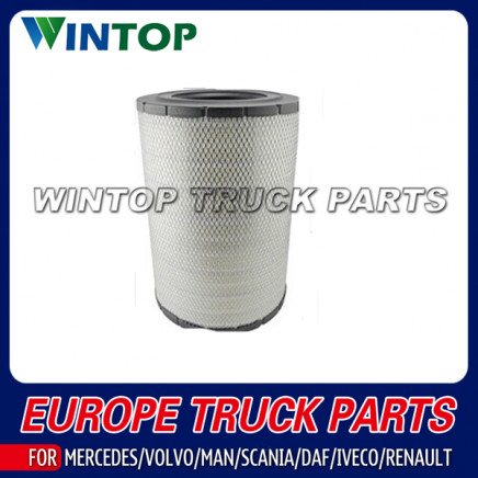Hight Quality Air Filter for Scania Truck 1421022 (WT-SCN-295)