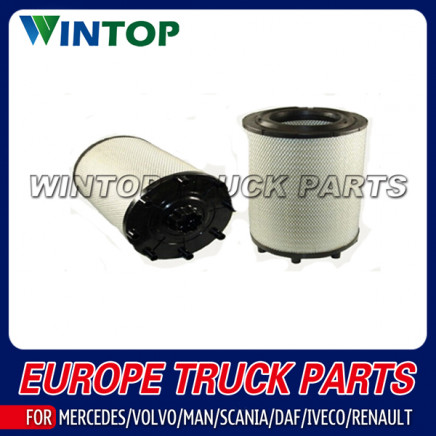 Hight Quality Air Filter for Scania Truck 1869993 (WT-SCN-297)