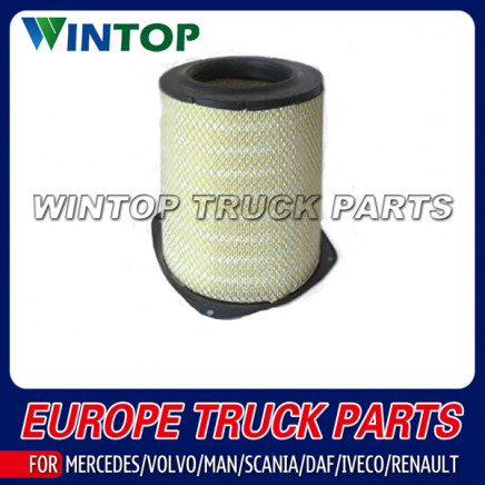 Hight Quality Air Filter for Volvo Truck 1665898