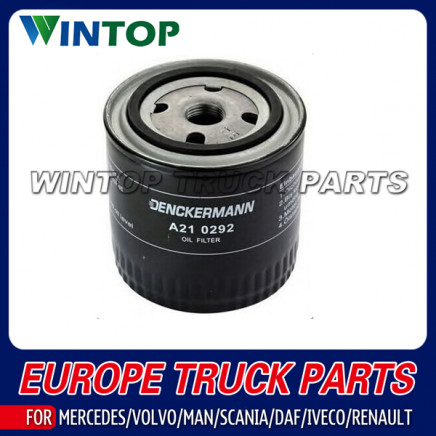 Hight Quality Oil Filter for Scania Truck 173171 (WT-SCN-287)