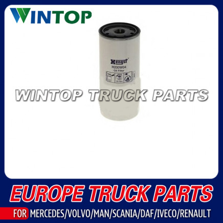 Hight Quality Oil Filter for Volvo Truck 478736
