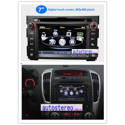 KIA Ceed GPS Navigation