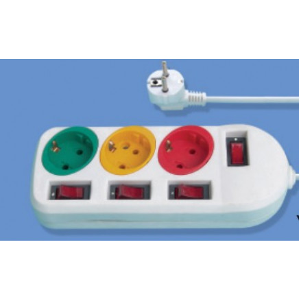 Korea Socket, Korea Socket