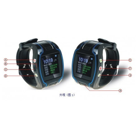 Location and Tracking System Watches GPS Tracker