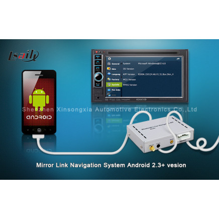 Mirror Link Navigation Through USB Connection Sync with Smart Phone