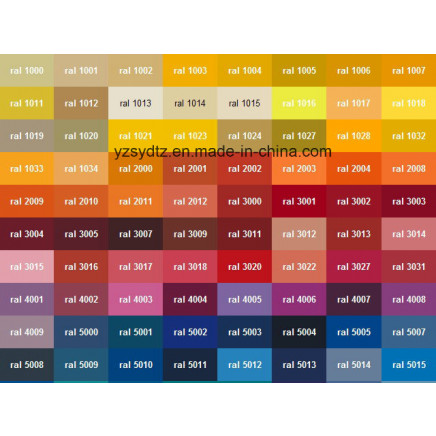 Powder Coating (Ral H)