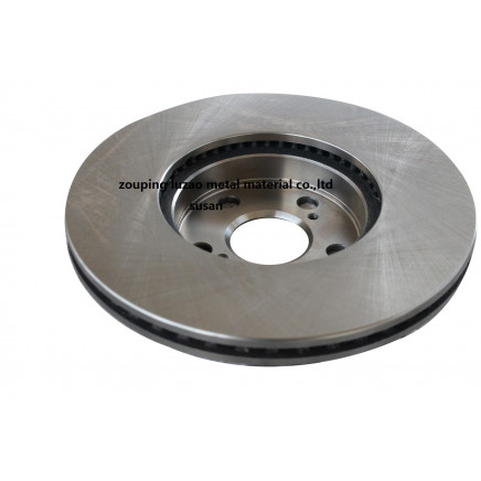 Satisfy Your Sourcing on Brake Disc of 31505/43512-12710