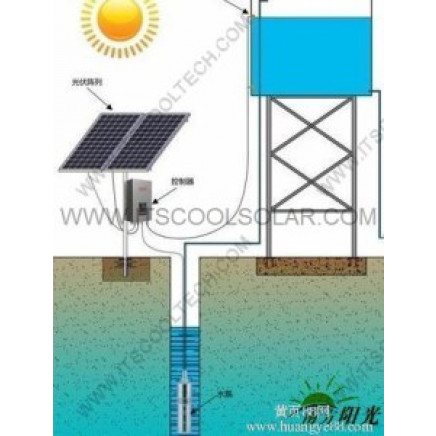 Solar Water Pump for Potable Water