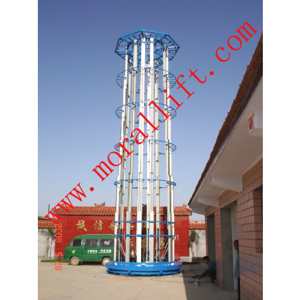 Stock Picker and Working Platform