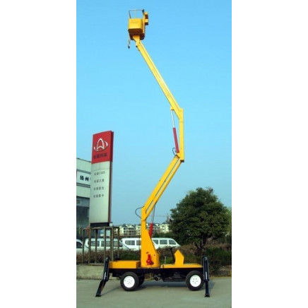 Work Platform (GTZ)