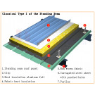 3004 Aluminum Alloy Sheet