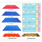 Color Corrugated Roofing Sheet for Roof Tile