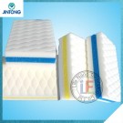 Daily Consumable Items Dish Cloths