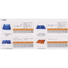 Good Quality Top Selling Steel Sheet for House /Wall