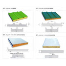 Hot Selling Color Sheet Rockwool Sandwich Panel for Country House/Cottage