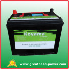 55b24mf-12V50ah Mf Car Battery (55B24MF, NX100-6MF)