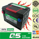 Automotive Battery for Bci