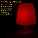Dimmable LED Table Lamp LED Beside Lamps with Remote Control