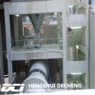 Gypsum Equipment
