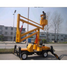 High Rising Man Lift (GTZ)
