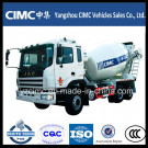 JAC 6*4 Concrete Mixer Truck for Sale