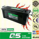 JIS-115F51 12V120AH, Maintenance Free Car Battery