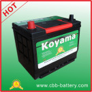 JIS 60ah 12V Dry Cell Car Battery Automotive Battery N50z-Mf