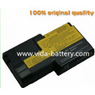 Laptop External Battery for IBM 02k7028 Fru