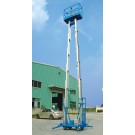 Stock Picker and Working Platforms