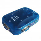 2 Port Auto KVM Switch