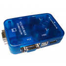 2 Port USB2.0 Auto KVM Switch
