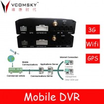Mobile DVR Equipped with Built-in GPS Support for Convenient Location Tracking