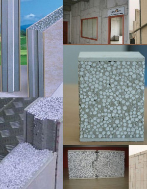 EPS Fiber Cement Sandwich Panel for Fast Construction Building