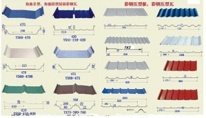 Factory Price Good Quality Color Galvanized Corrugated Roofing Sheet