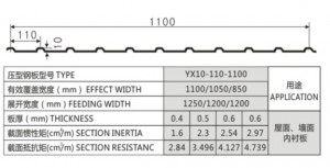 Yx10-110-1100 Type Corrugated Color Sheet