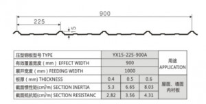 Yx15-225-900A Color Roofing Tile