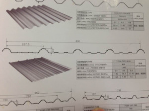Yx25-207.5-830 Color Corrugated Steel Roof/Wall Sheets