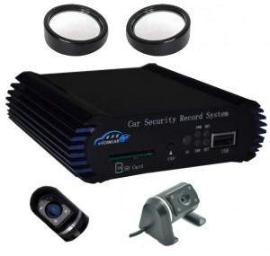360 Degree Full Scene Recorder DVR