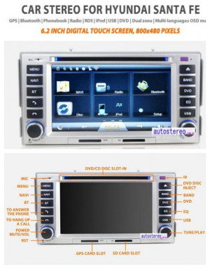 Car GPS Navigation for Hyundai Santa Fe Stereo Multimedia Radio DVD Headunit Satnav
